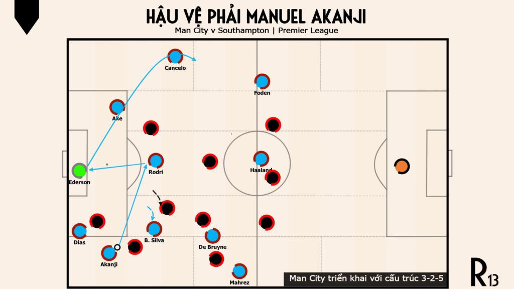 goc-nang-bi-cho-manuel-akanji-uoc-gi-man-united-so-huu-duoc-1-cb-nhu-anh