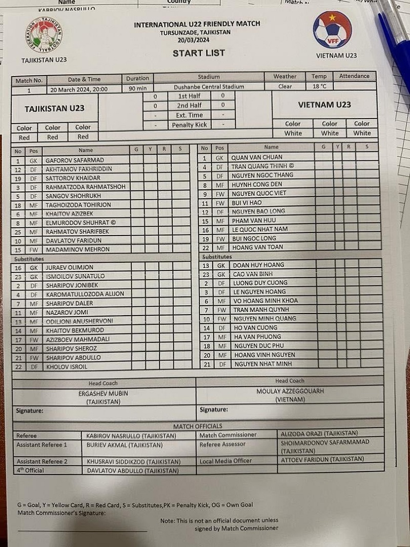 ket-qua-u23-viet-nam-vs-u23-takistan-le-quoc-nhat-nam-lap-sieu