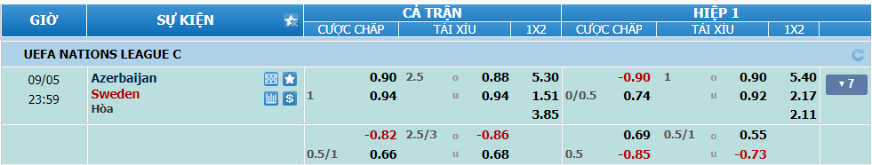 nhan-dinh-soi-keo-azerbaijan-vs-thuy-dien-luc-23h00-ngay-5-9-2024-2