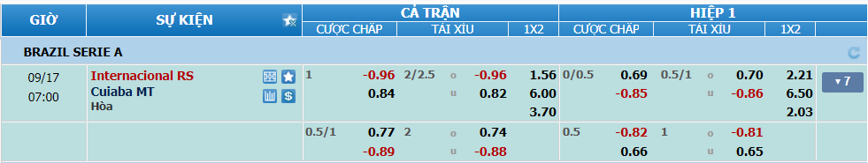 nhan-dinh-soi-keo-internacional-vs-cuiaba-luc-06h00-ngay-17-9-2024-2