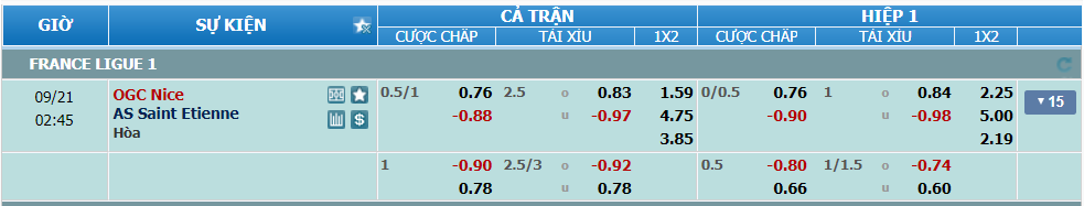 nhan-dinh-soi-keo-nice-vs-saint-etienne-luc-01h45-ngay-21-9-2024-2