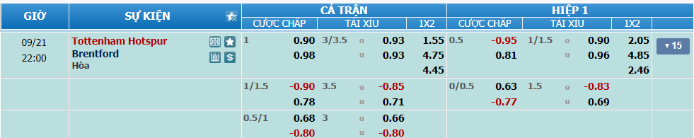 nhan-dinh-soi-keo-tottenham-vs-brentford-luc-21h00-ngay-21-9-2024-2