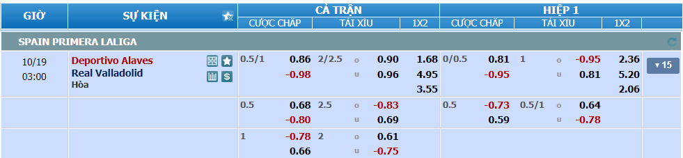 nhan-dinh-soi-keo-alaves-vs-valladolid-luc-02h00-ngay-19-10-2024-2
