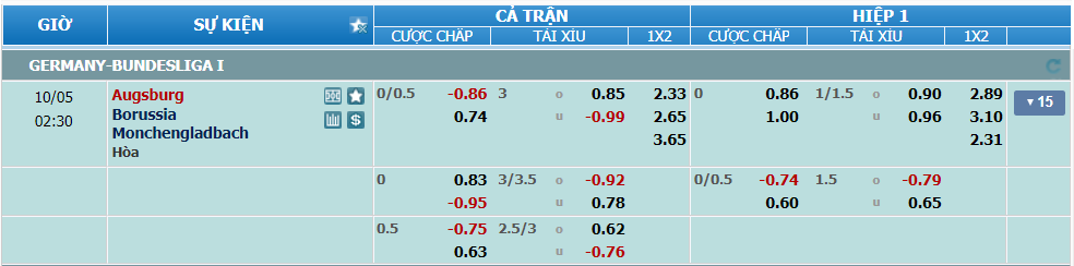 nhan-dinh-soi-keo-augsburg-vs-gladbach-luc-01h30-ngay-5-10-2024-2