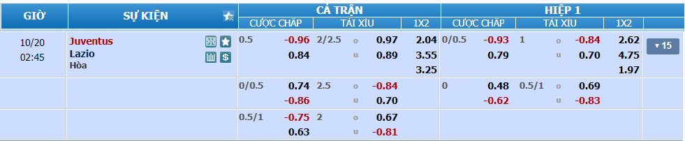 nhan-dinh-soi-keo-juventus-vs-lazio-luc-01h45-ngay-20-10-2024-2