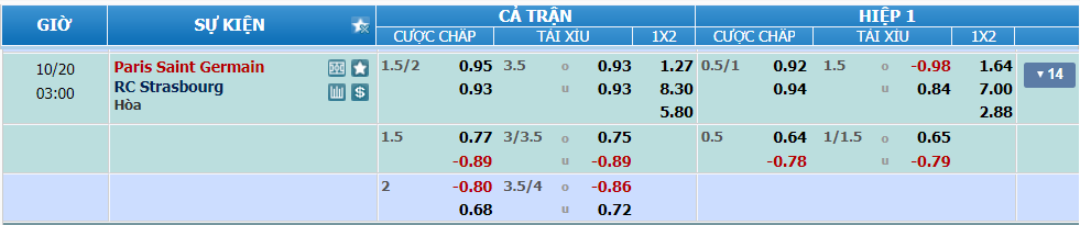 nhan-dinh-soi-keo-psg-vs-strasbourg-luc-02h00-ngay-20-10-2024-2