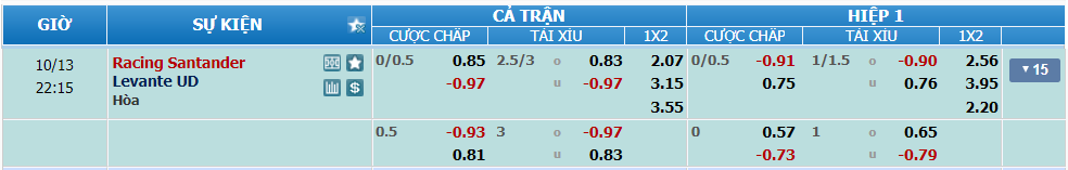 nhan-dinh-soi-keo-racing-santander-vs-levante-luc-21h15-ngay-13-10-2024-2